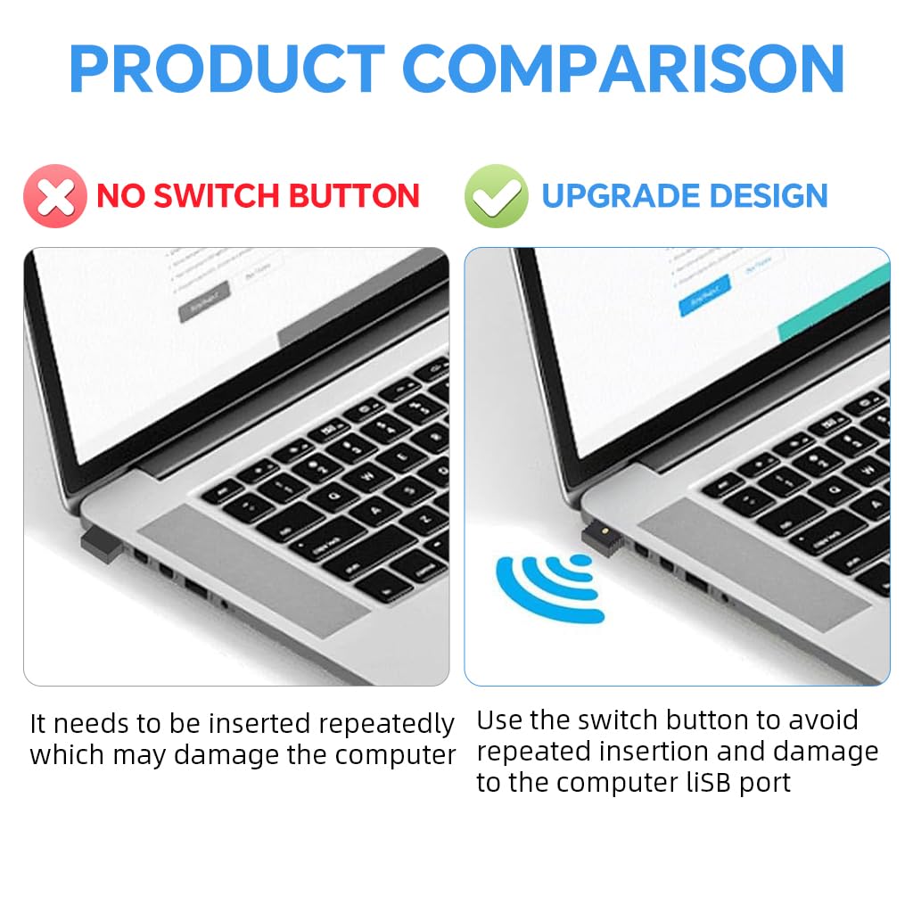 ZORBES Mouse Jiggler for Telecommuting with Switch and 3 Motion Modes | 2Pcs USB Plug and Play
