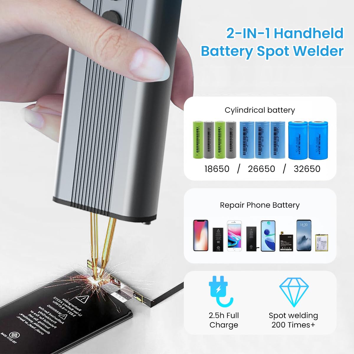 Serplex Spot Welder for Portable Welding Tasks with 11 Gears and LCD Display | 2200mAh USB Rechargeable Aluminum Alloy Machine