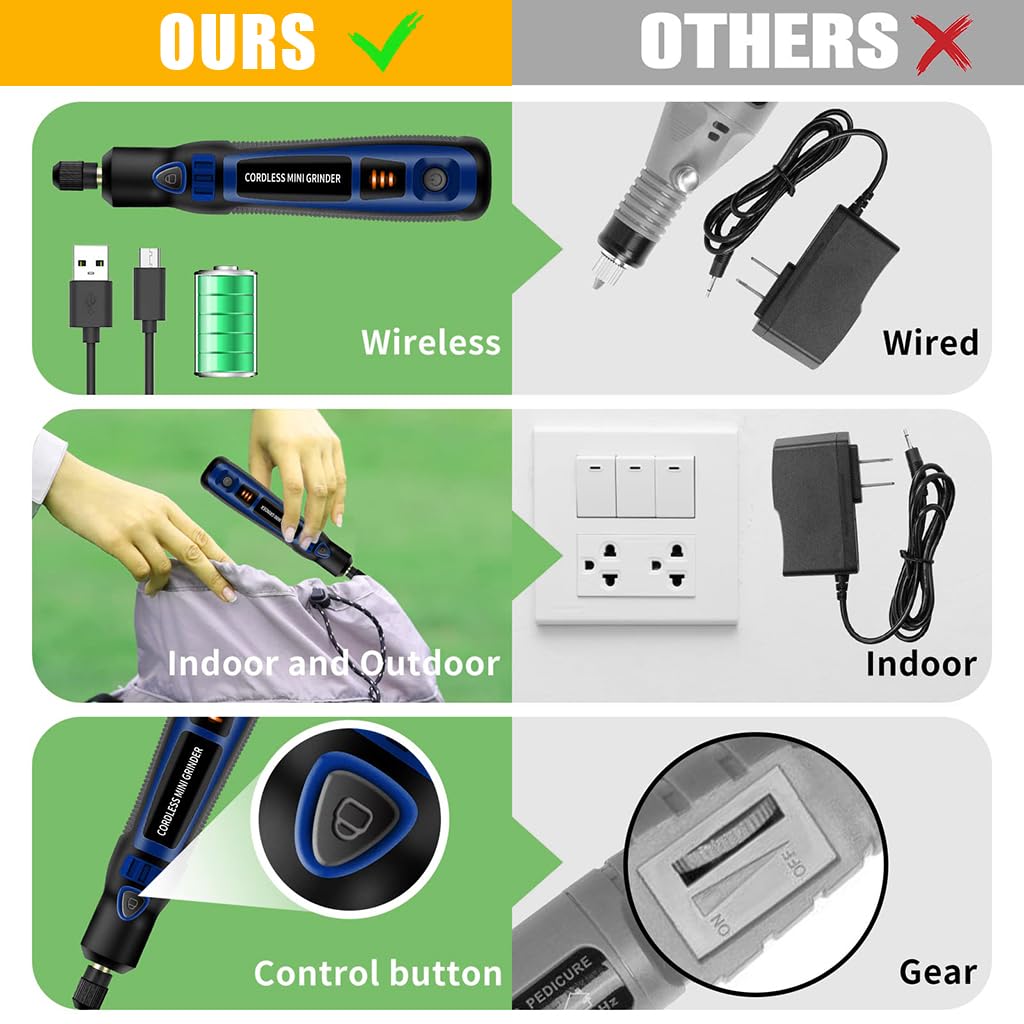 Serplex Electric Engraving Pen Kit for DIY Crafts with 44 Bits and 3 Speed Settings | Cordless USB Tool