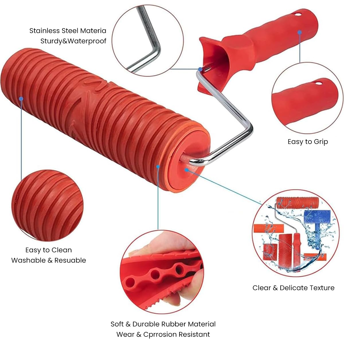 Serplex Wood Graining Tool Set for DIY Painting with Spiral and Cross Grain Rollers | 6 Pcs