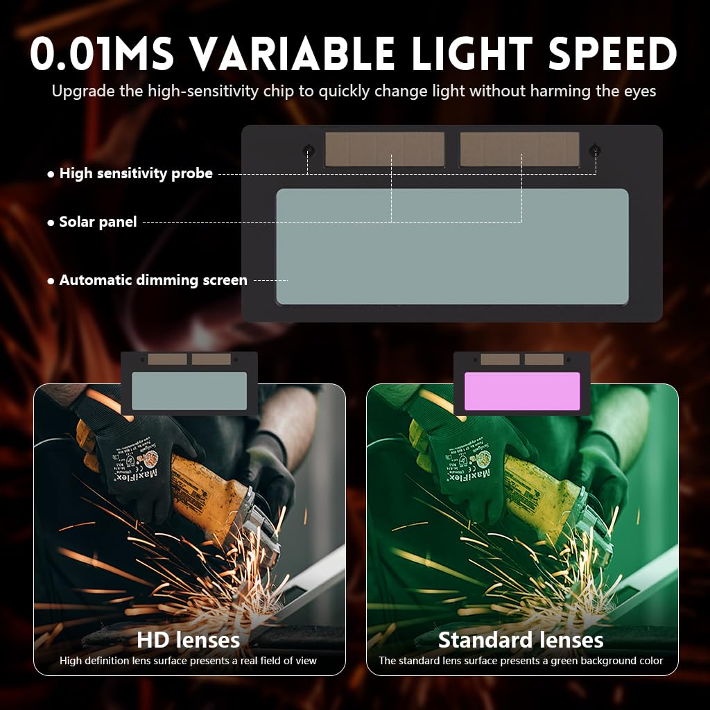 Serplex Welding Helmet for Arc Protection with Auto-Darkening Goggles and 10 Lenses | Lightweight PP Face Mask with Adjustable Strap