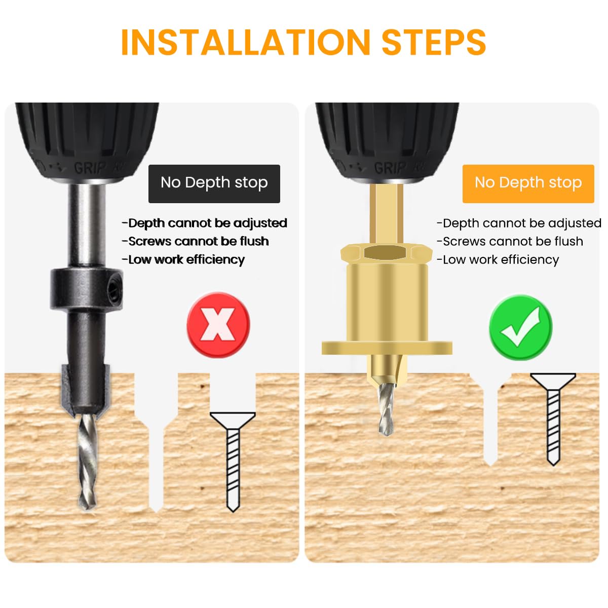 Serplex Carbide Tipped Countersink Drill Bit Set for Woodworking with 5 Pcs 2.8–4 mm | Featuring Adjustable Low Friction Depth Stop