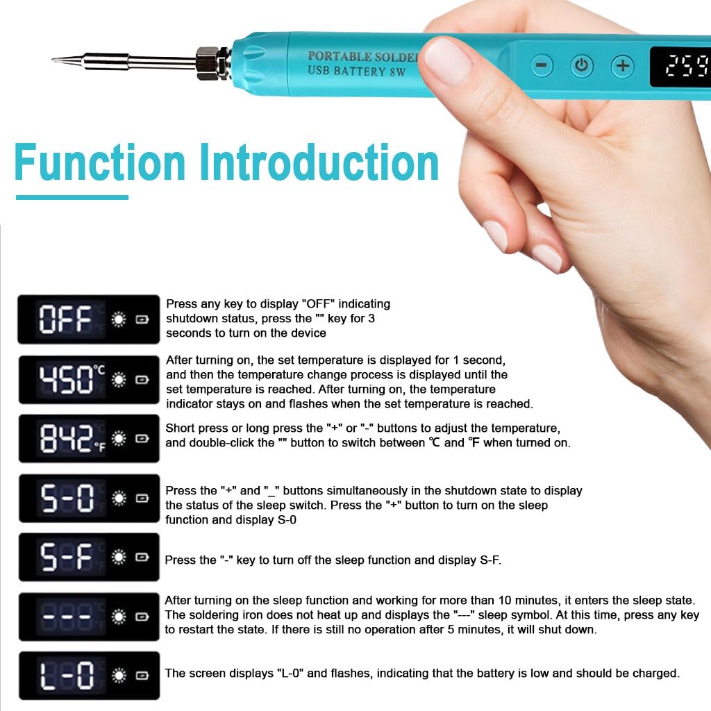 Serplex USB Cordless Soldering Iron Pen Kit for Electronics with LCD Control 200–450°C | Quick Heat and Stand