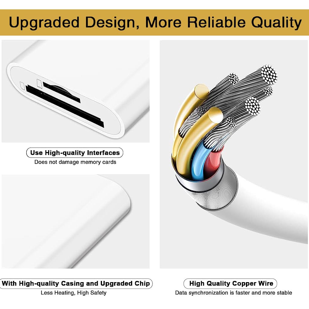 Verilux SD Card Reader for iPhone and iPad with Dual Slot Design | Supports SD & TF Cards