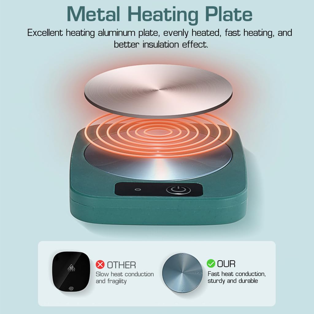 HASTHIP Electric Coffee Mug Warmer for Desk with 55°C Constant Temperature Plate | Gift for Men and Women
