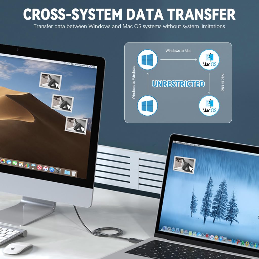 Verilux USB to USB Cable 6.6ft for Laptops and Tablets featuring 2 in 1 Type A/C Design