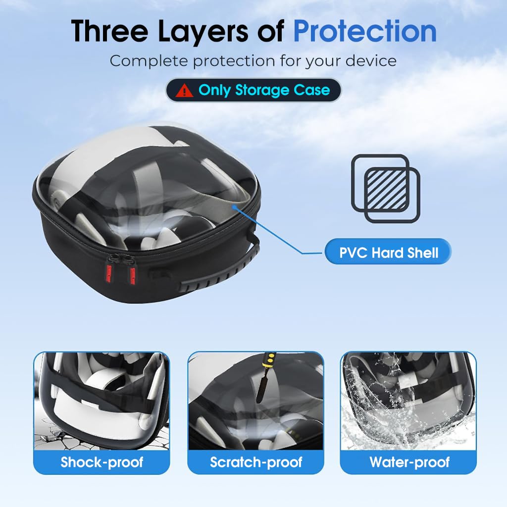 ZORBES Travel Case for Meta Quest 3S with Transparent Hard Cover and Built In Headset Band 23x12x23cm