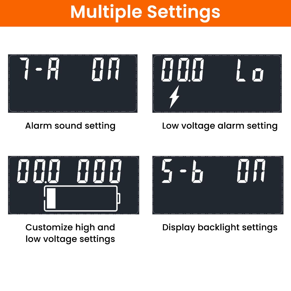 ZORBES Battery Capacity Indicator for 8–100V Lead Acid and Lithium | LCD Display with Temperature Sensor and Buzzer Alarm