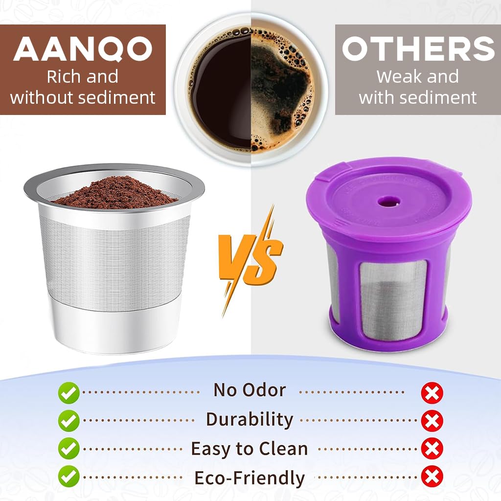 Supvox Reusable K Cup for Keurig Coffee Machine with Fine Mesh 304 Stainless Steel | Eco-Friendly Brew