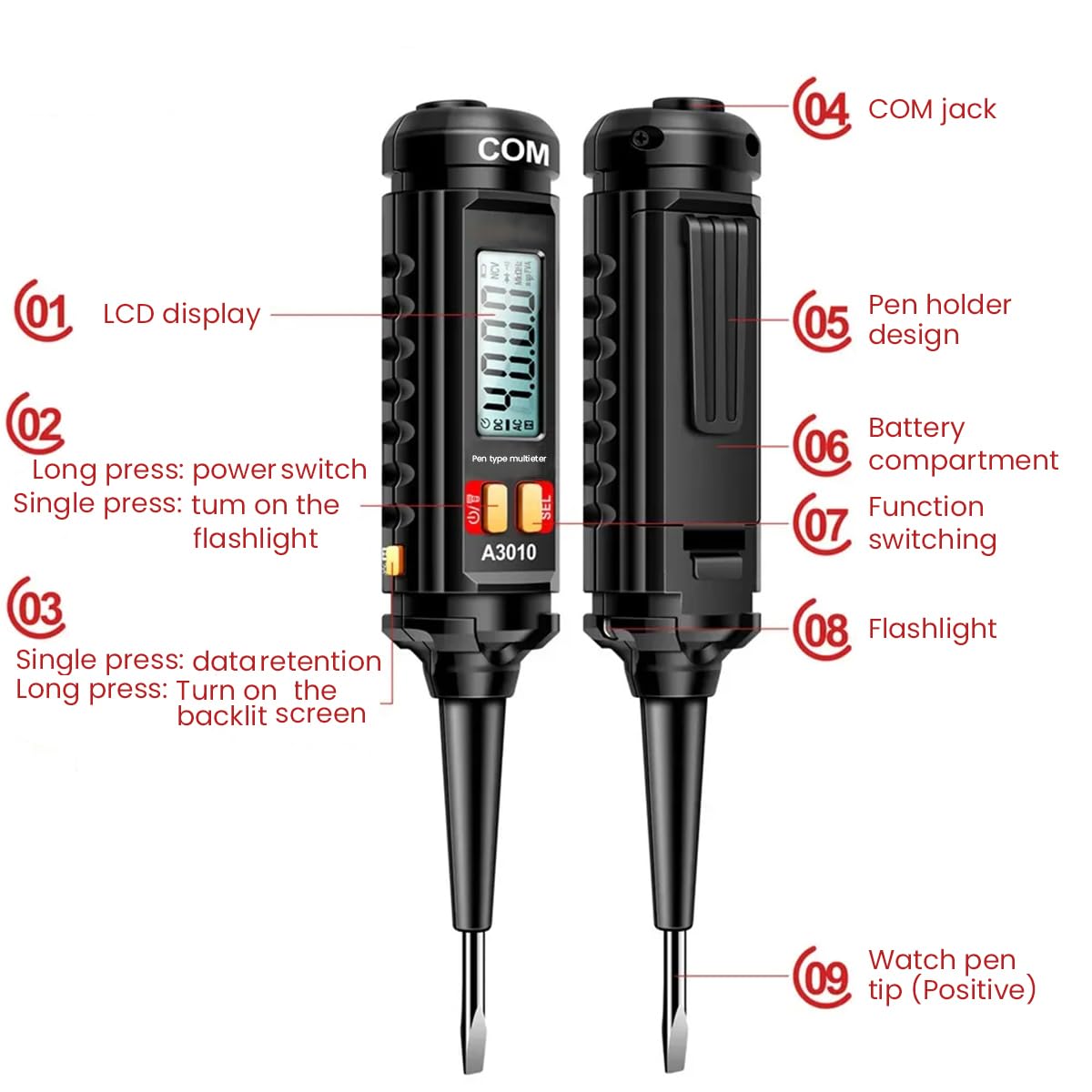 Serplex® Voltage Multimeter Digital Multimeter 4000 Count AC/DC Voltage Tester, Current Meter, Voltmeter with LCD Digital Display & LED Light, Safe NVC Non Contact (NO BATTERY)