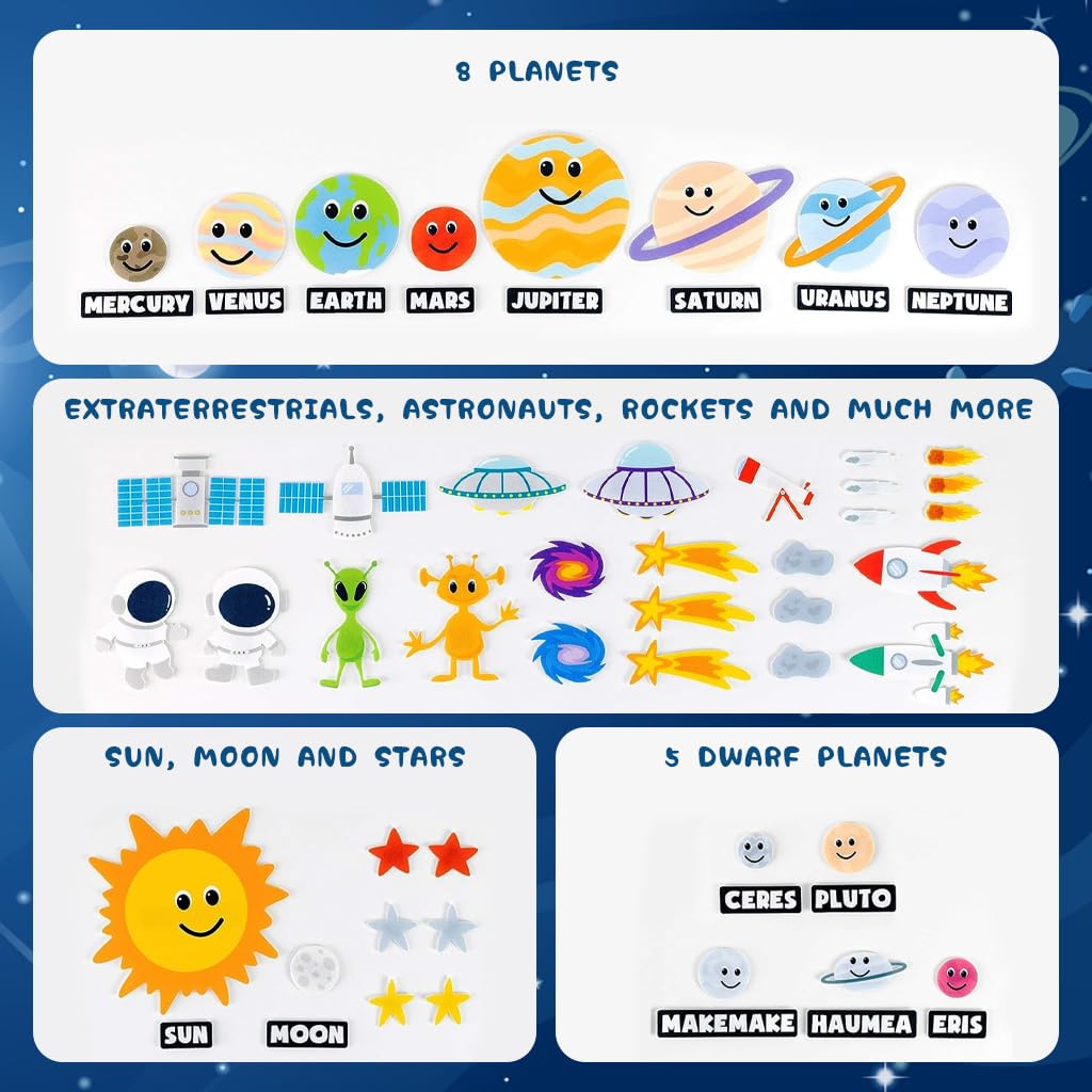 SNOWIE SOFT Solar System Busy Board for Toddlers 1-3 with 115×83cm Felt Backdrop | Montessori Sensory Learning Toy