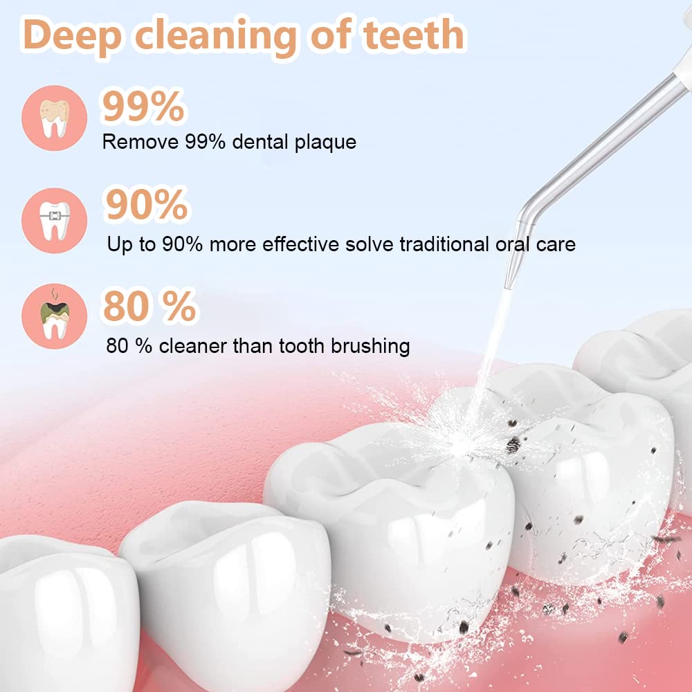 HANNEA Cordless Dental Flosser for Teeth with 200ml Tank featuring 3 Modes & 360° Jet Tip | USB Rechargeable IP44 Waterproof Design