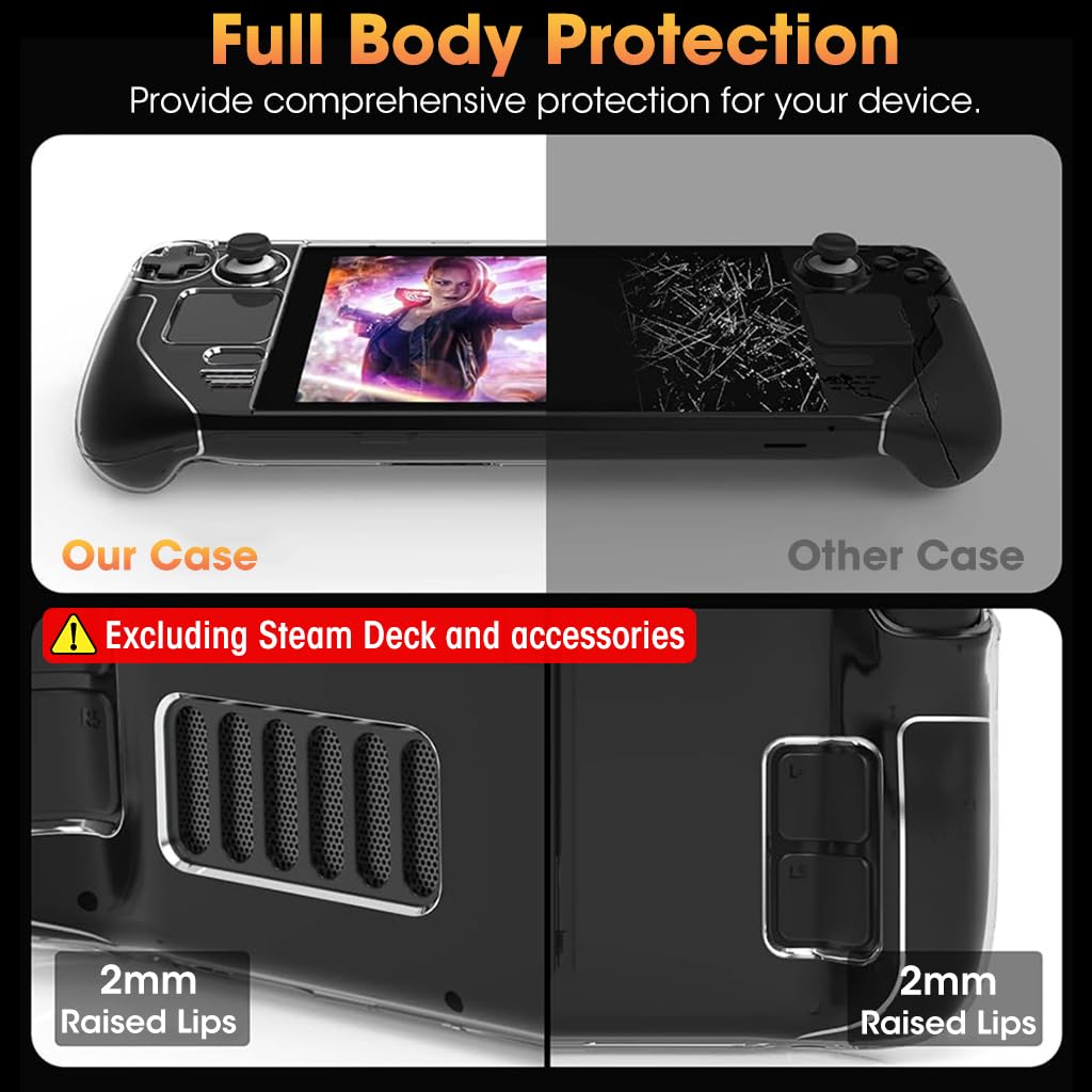 Zeitel Steam Deck Protective Case with Ergonomic Kickstand and Transparent PC Cover | Full Anti‑Scratch Protection