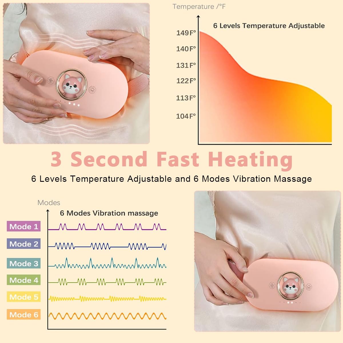 HANNEA Electric Cordless Heating Pad for Period Pain with 6 Heat Levels & 6 Massage Modes | USB Rechargeable Belly Warmer for Women