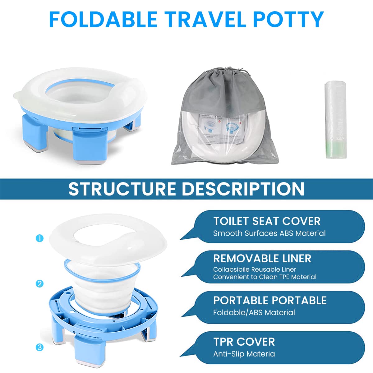 SNOWIE SOFT Potty Training Seat for Kids Travel with Foldable Anti Slip Feet and 20pcs Bags | PP ABS Material for Toddlers 0–5 Years