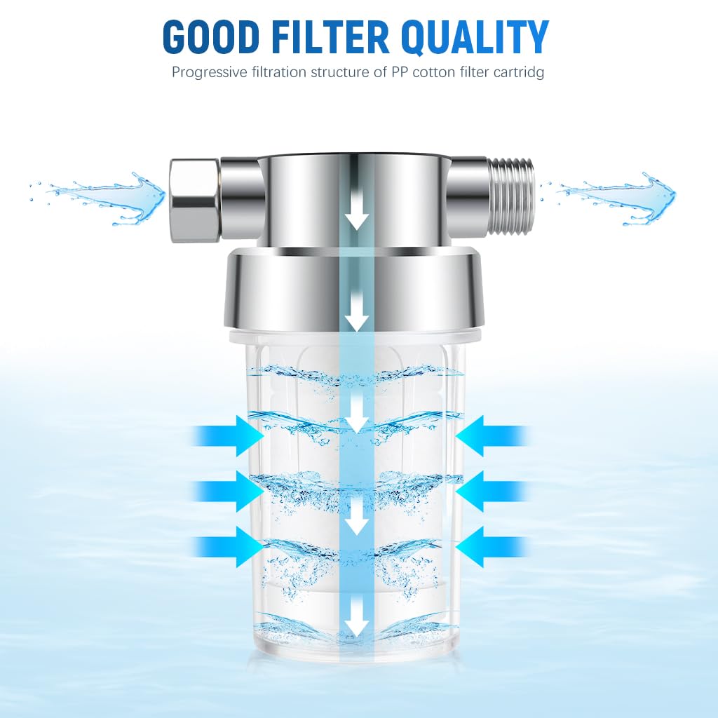 Supvox Shower Filter for Bathroom with Multi Layer Filtration and Transparent Shell Design