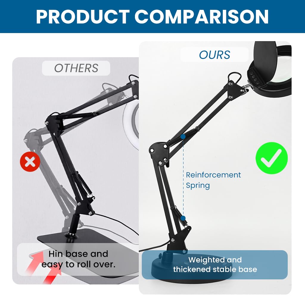 HASTHIP Magnifying Glass for Reading and Craft with 15X 4.2in Glass Lens and Clamp Stand | 5 Color Stepless LED Light