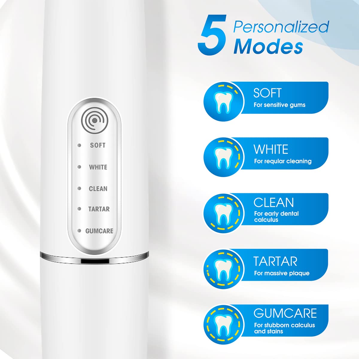 HANNEA Teeth Cleaning Kit for Home Dental Care with 5 Modes and IPX7 Waterproof Design