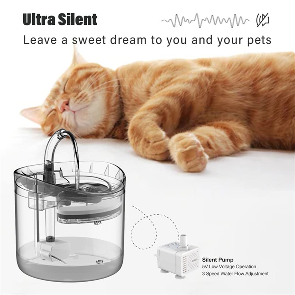 Qpets Pet Water Fountain Pump with 130L/h Flow and Quiet 40dB Motor | USB 5V Plug and Play