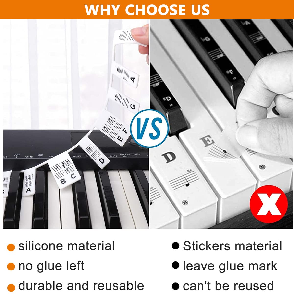 HASTHIP Piano Stickers for 88 Keys with Removable Silicone Design for Beginners Practice | Easy to Place and Remove