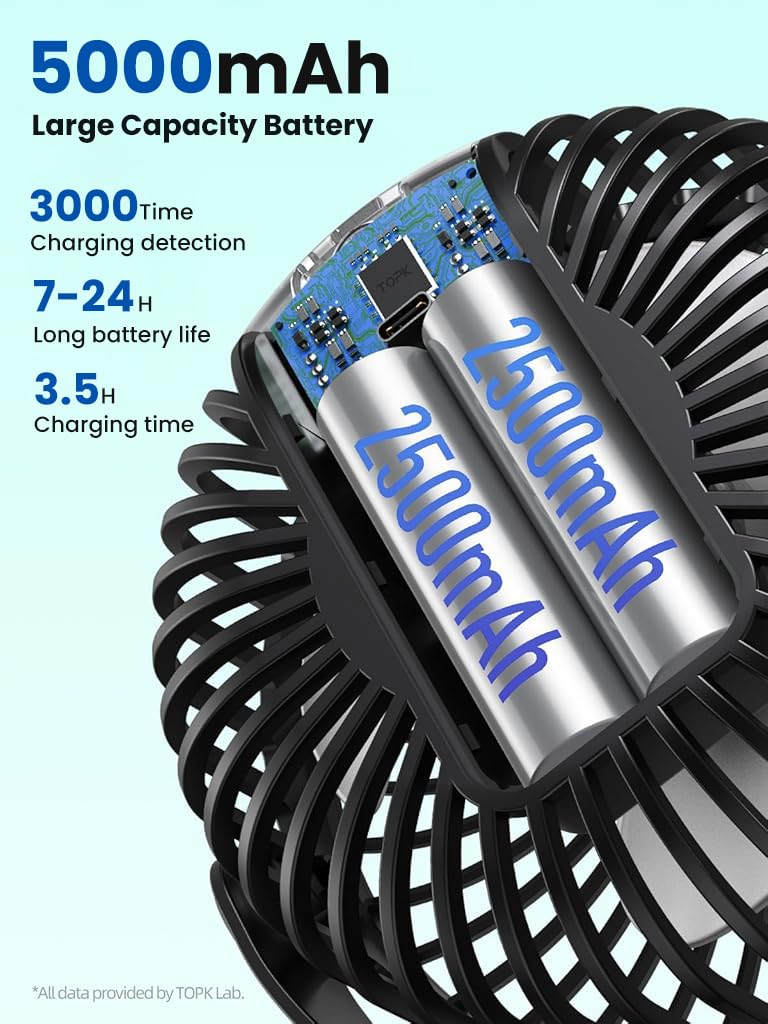 Verilux USB Stroller Fan with 5000mAh Battery and Flexible 3 Claws for Crib or Desk | Quiet Cordless Cooling