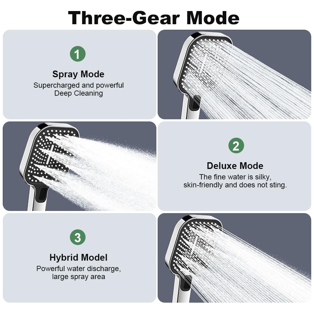 Serplex High Pressure Shower Head with 3 Spray Modes and Universal Hose Set for Bathroom | Water Efficient Handheld Design