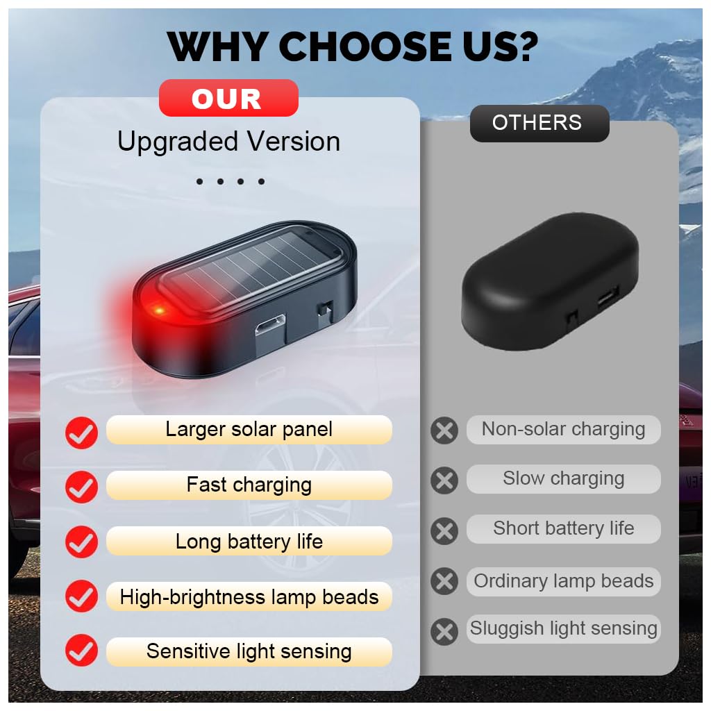 STHIRA Solar Dummy Alarm Security Light for Cars with Auto Day Night Sensor & USB Charging | 2 Pack