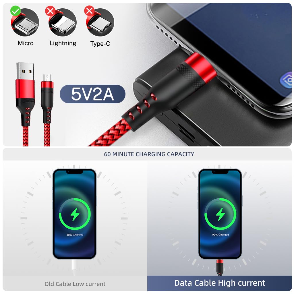 Verilux USB A to Micro USB Charging Cable 9.8 ft with Braided Nylon Build | 480Mbps Data Sync