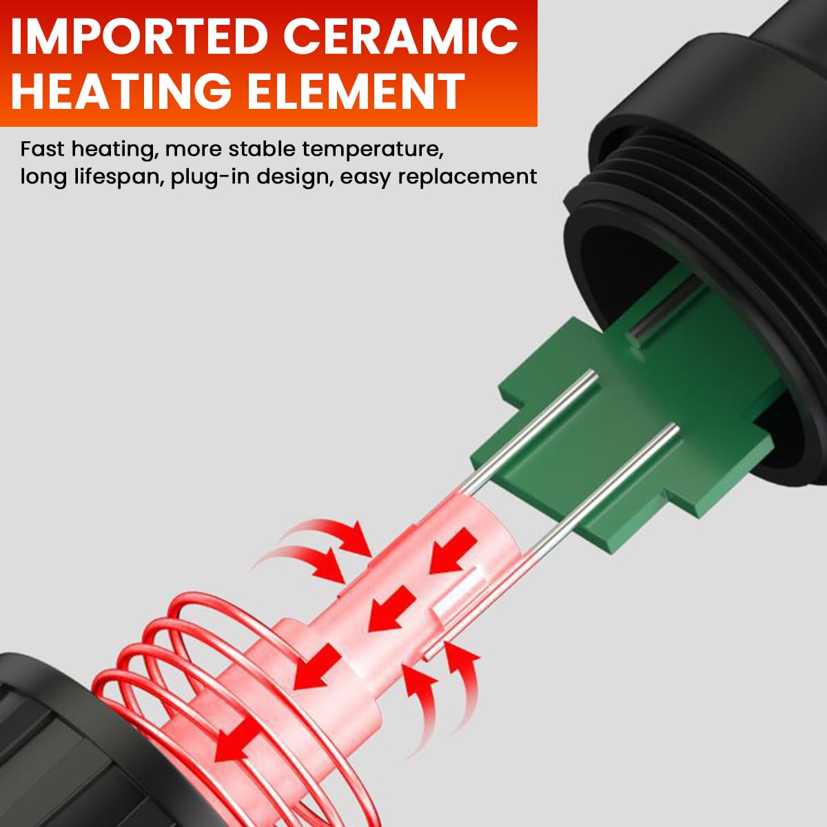 Serplex Soldering Station for Precision Repair with LCD Display and Divided Switches | 700W 220V 2-in-1 Hot Air Gun and Iron