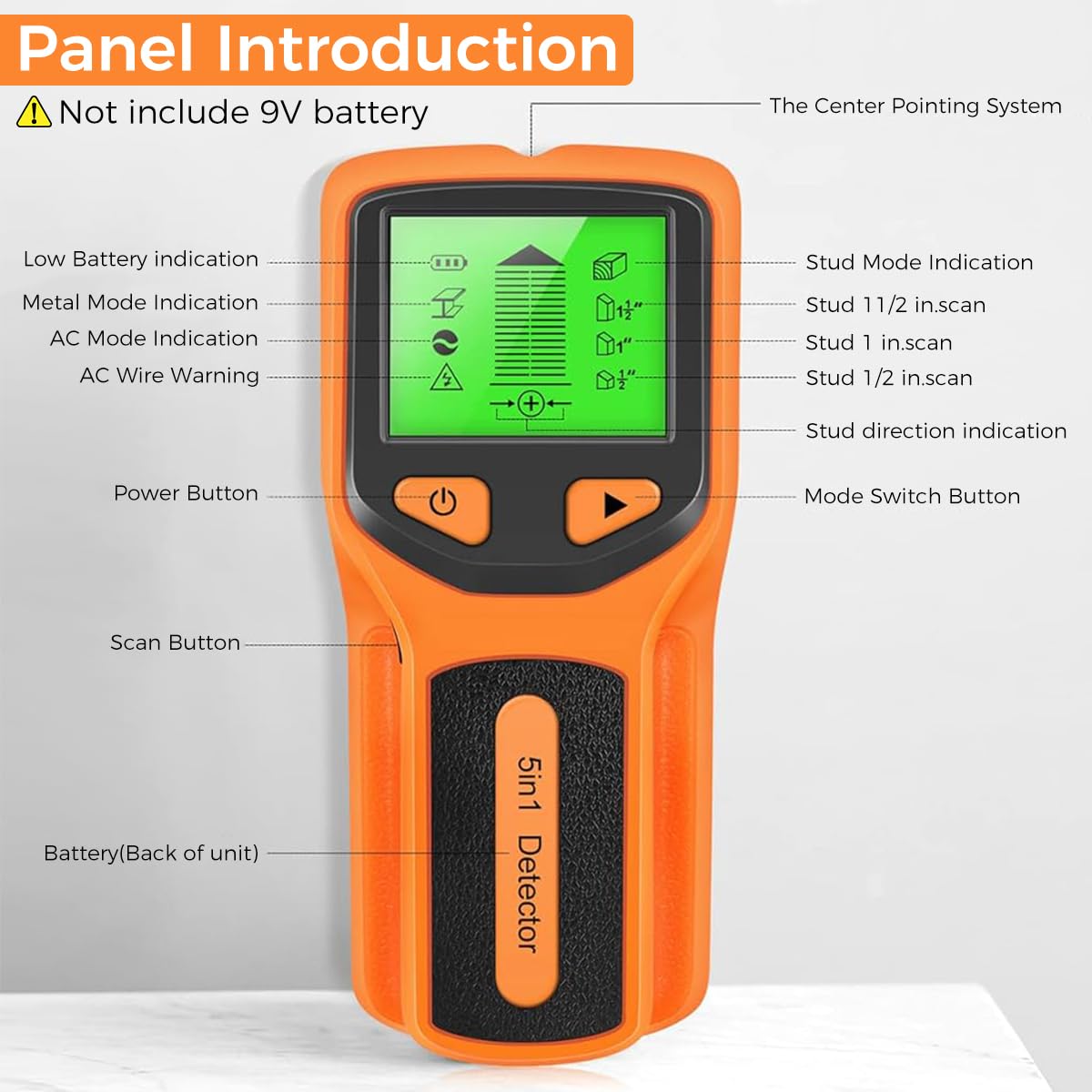 Serplex® Stud Finder Wall Scanner with 5 Detection Modes, High Precision, Auto Calibration, LCD Display, Ideal for Detecting Wood, Metal, AC Wires  for Home Renovation and DIY Projects