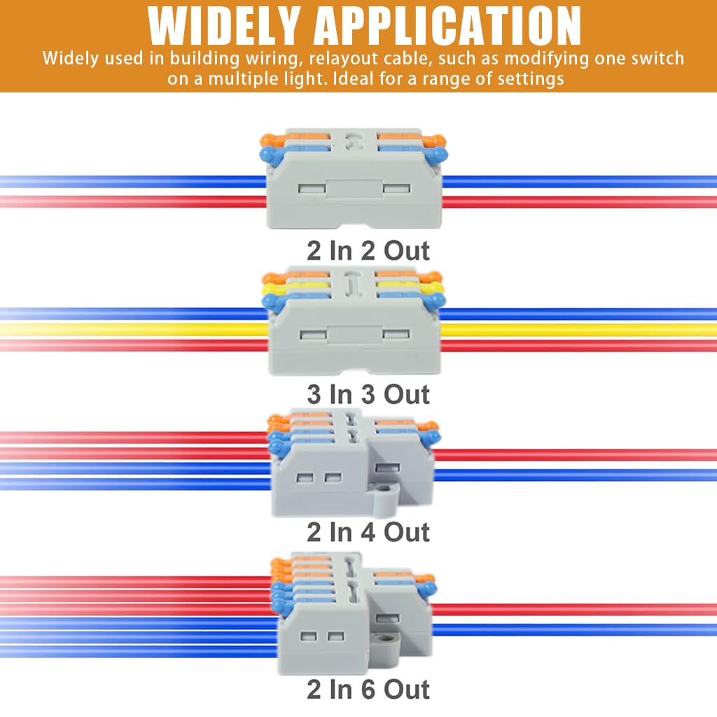 Serplex 54Pcs Wire Connector, Cable Connectors Kit with 10 Types Assorted Wire Connector Kit Universal Quick Wiring Connector for AWG 28-(14)12 Safe Fire Retardant Cable Connectors