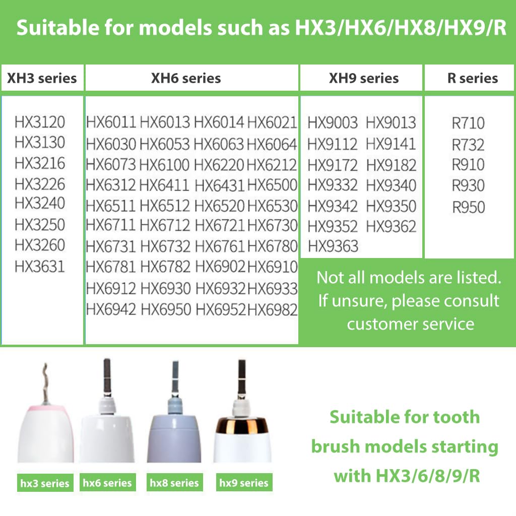 HANNEA Replacement Toothbrush Heads for Philips Sonicare | 8 Pack Black with DuPont Bristles