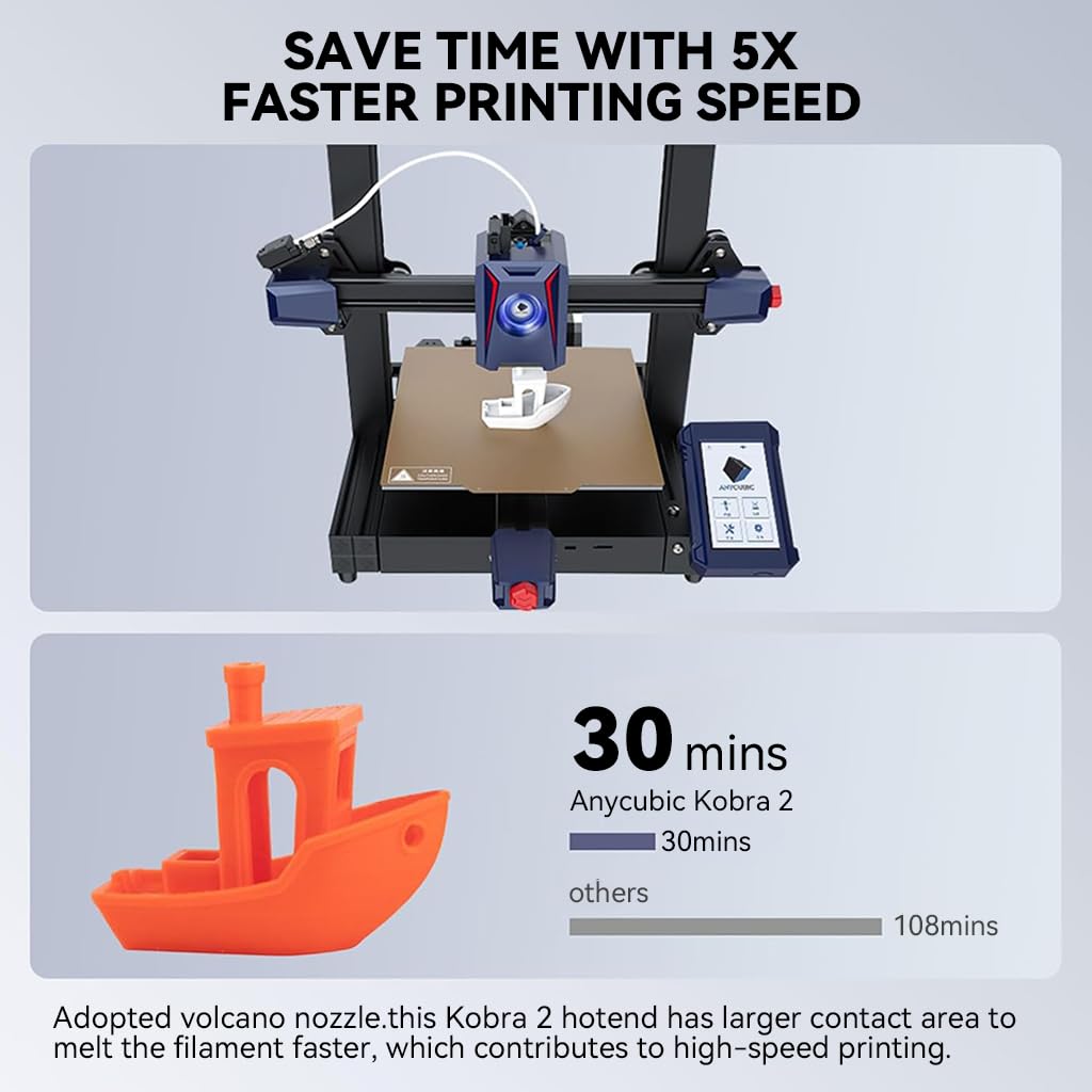Serplex Replacement 3D Printer Hotend for Anycubic Kobra 2 Series with High Precision & Easy Installation