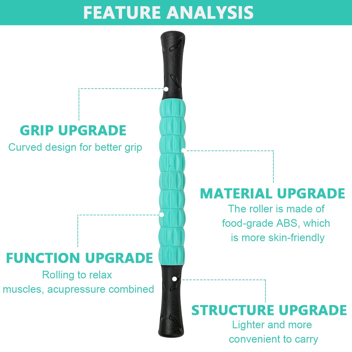ELEPHANTBOAT Muscle Roller Massage Stick for Full Body Relief with 9 Section Design | 43cm Green PP PVC
