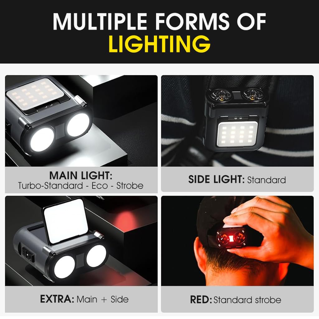 ELEPHANTBOAT USB Rechargeable Headlamp for Hiking and Camping with Motion Sensor | 1500mAh Battery and Dual Light Source