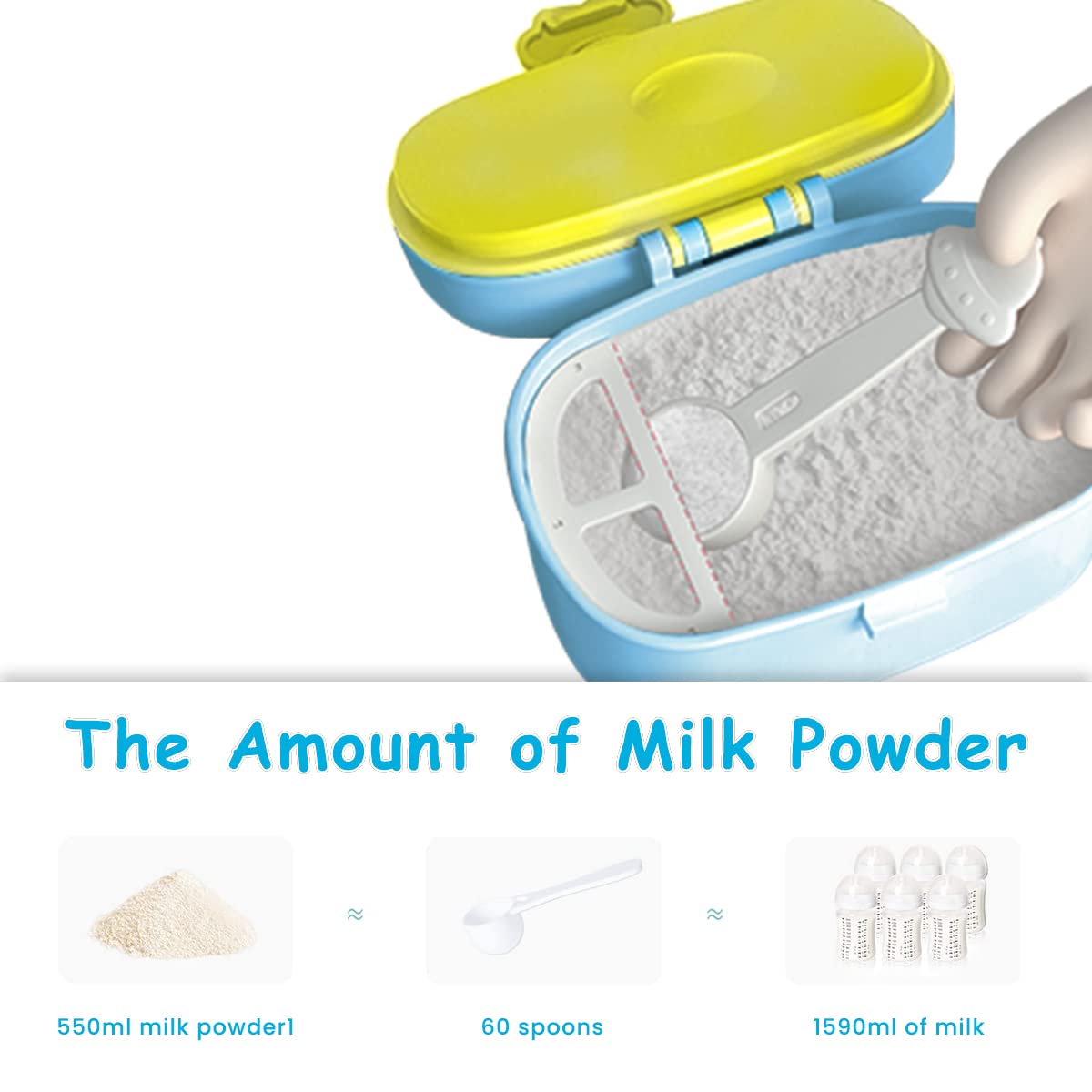 SNOWIE SOFT® 240g Portable Baby Formula Dispenser with Scoop & Leveler - BPA-Free Foodgrade PP, Moisture-Proof Double Layer, Travel-Friendly Milk Powder Container & Snack Box, Large Capacity