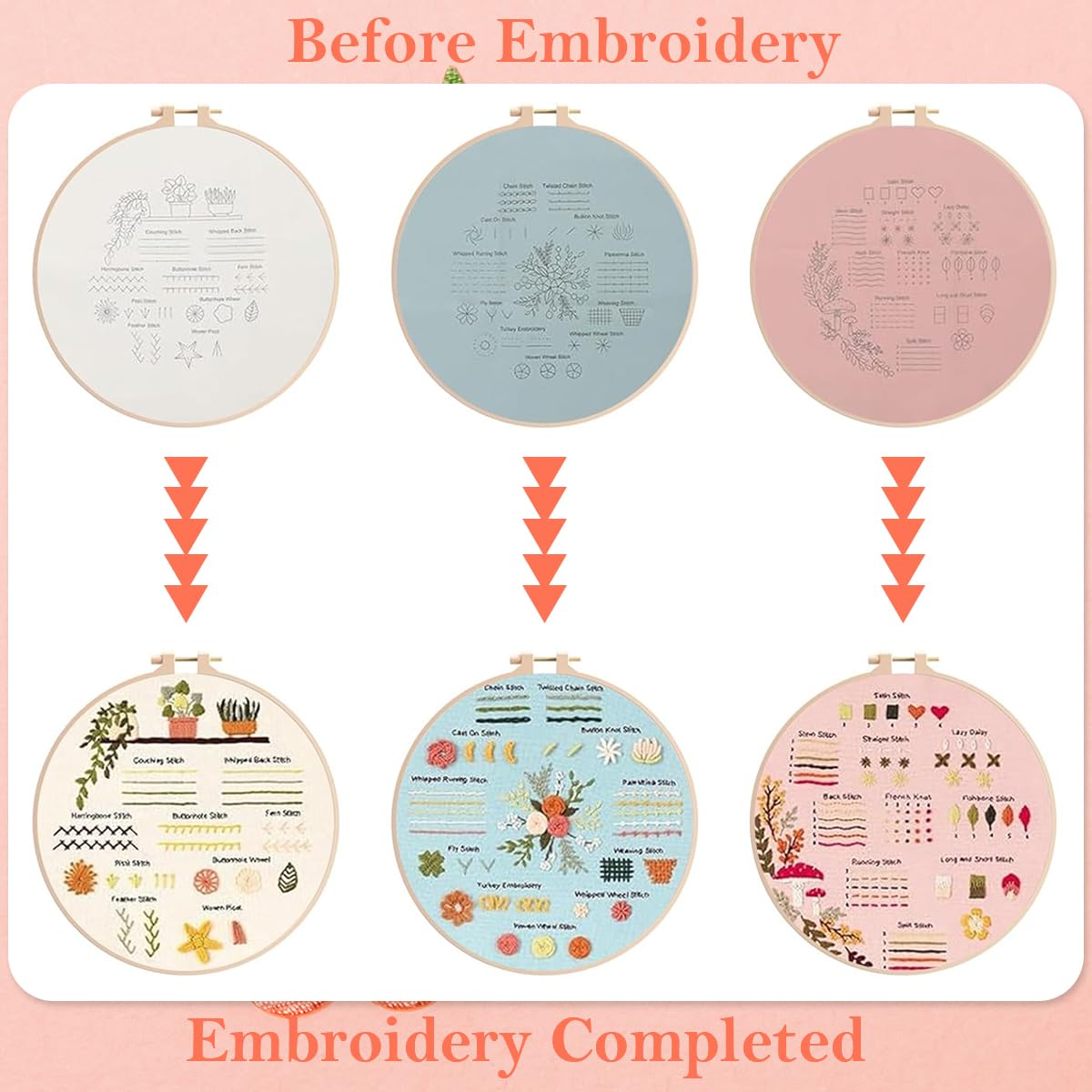 HASTHIP Embroidery Kit for Beginners with Pre-Embroidered Cloth and Colorful Threads | 3 Sets