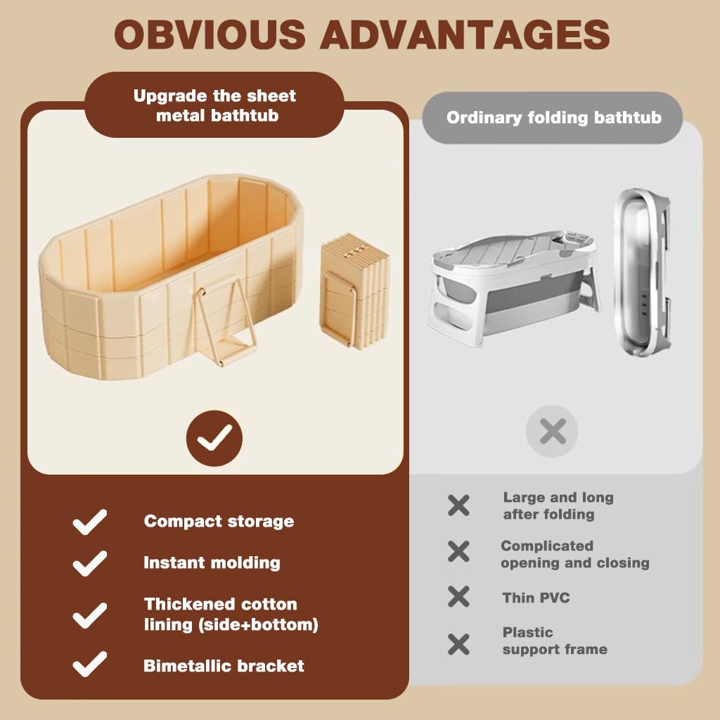 HANNEA Bath Tub for Adult for Hot and Cold Therapy featuring Folding Design and 1.5 m Size | Multilayer PVC with Drainage Pipe