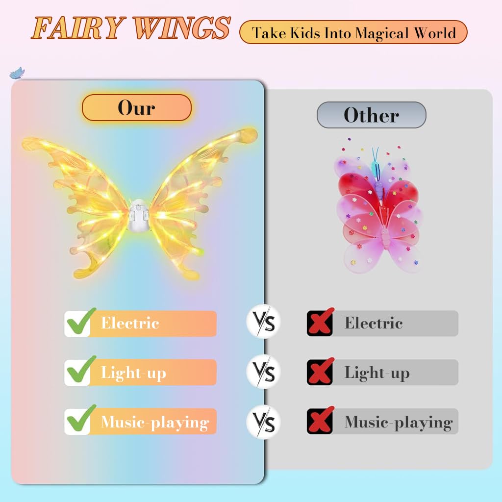 PATPAT Light Up Fairy Butterfly Wings for Parties with Flapping Motion and Music | Girls Costume Accessory