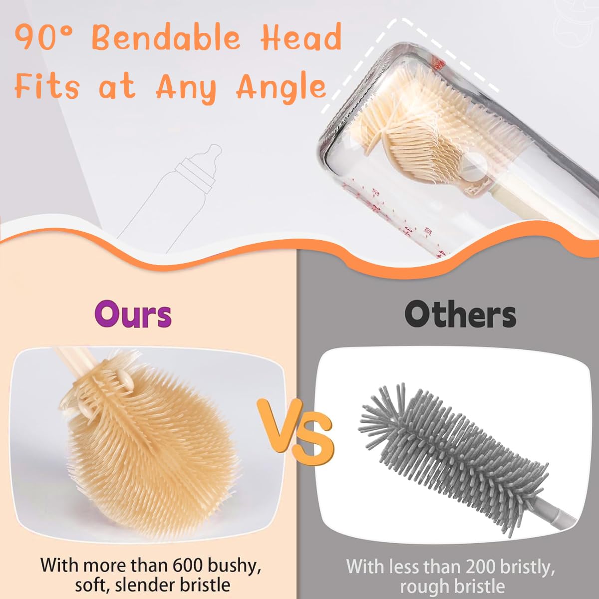 Baby Bottle Cleaning Brush Set with 30ml Spray Bottle and 2 in 1 Storage Case | BPA Free Silicone