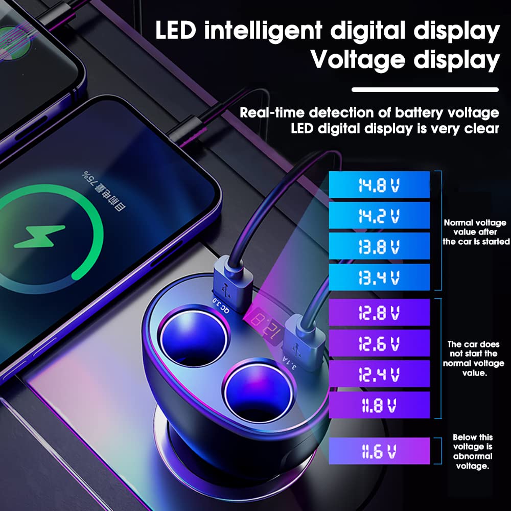 STHIRA 5-in-1 100W PD Car Charger with Dual 27.56-Inch Retractable Type-C Cables and LCD Display