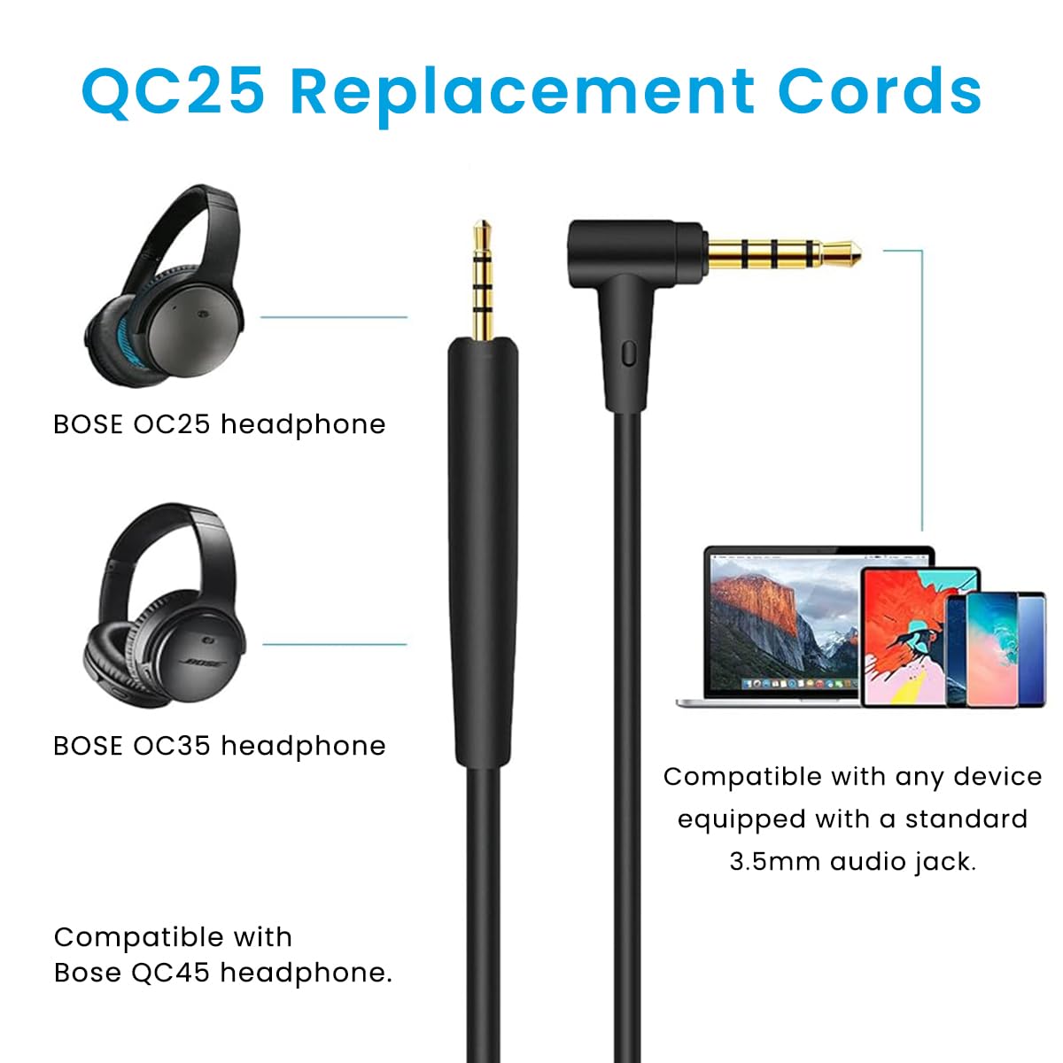 ZORBES® Replacement Audio Cable Cord 3.5mm Audio Cable with Volume Control for QC25, QC35 QC45, QuietComfort 25, QuietComfort 35, OE2, OE2i, On-Ear 2