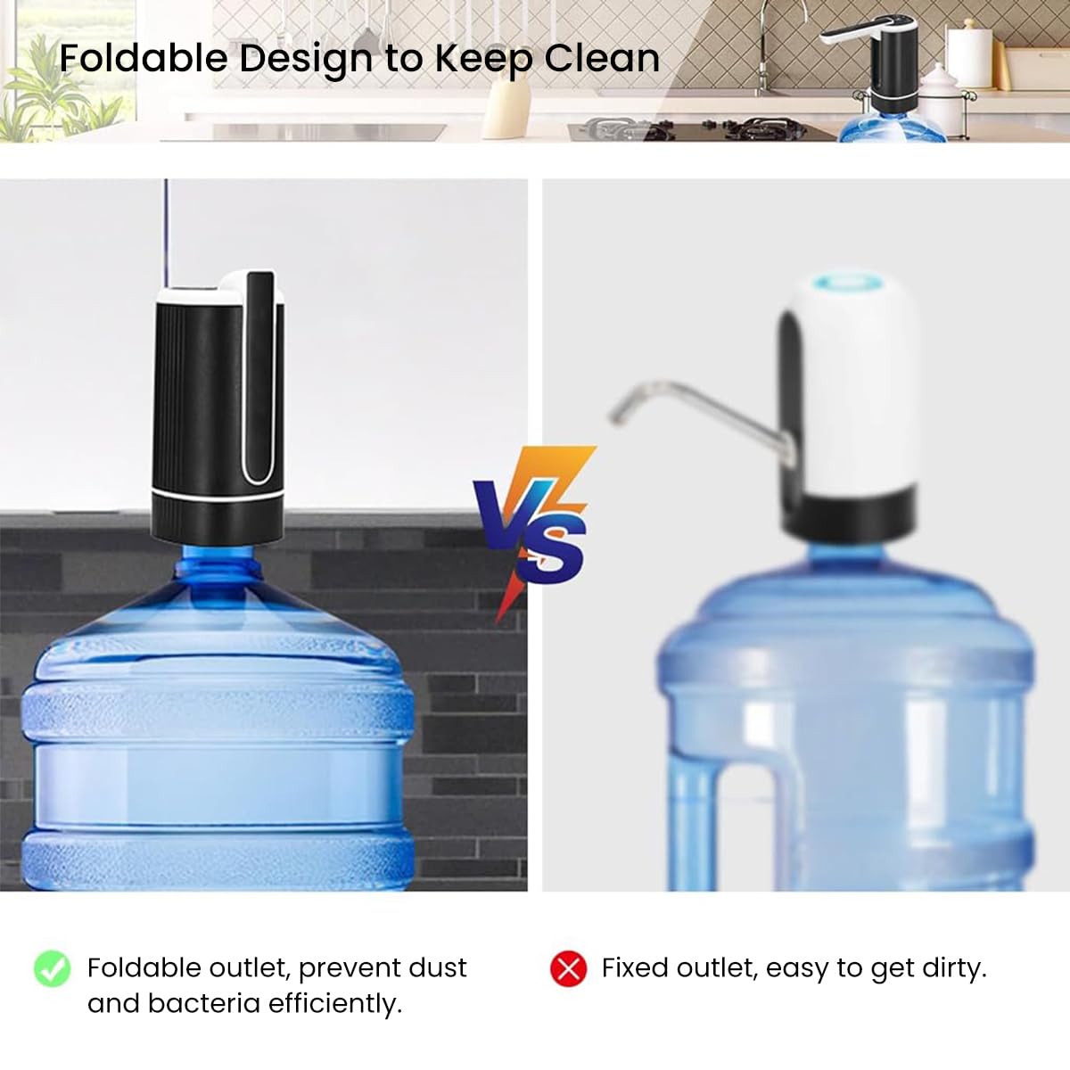 ZORBES Automatic Water Dispenser Pump for 5 Gallon and 20 Litre Bottles with USB Rechargeable Battery