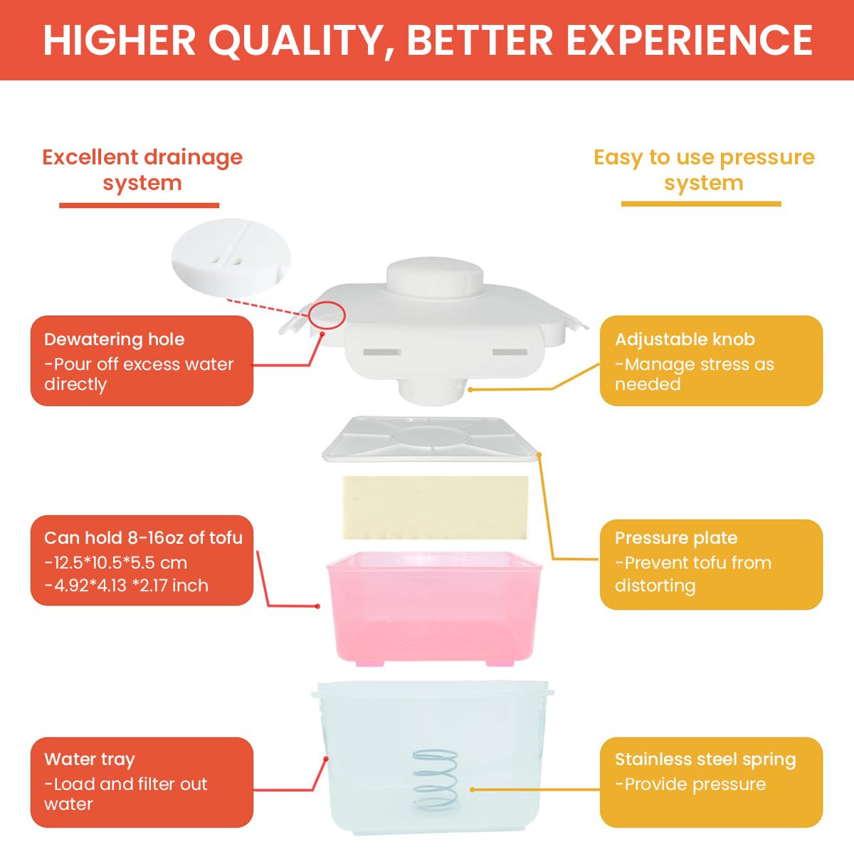HASTHIP Tofu Press for Homemade Tofu and Salad with Stainless Steel Spring 15.5x13.5x13.5cm