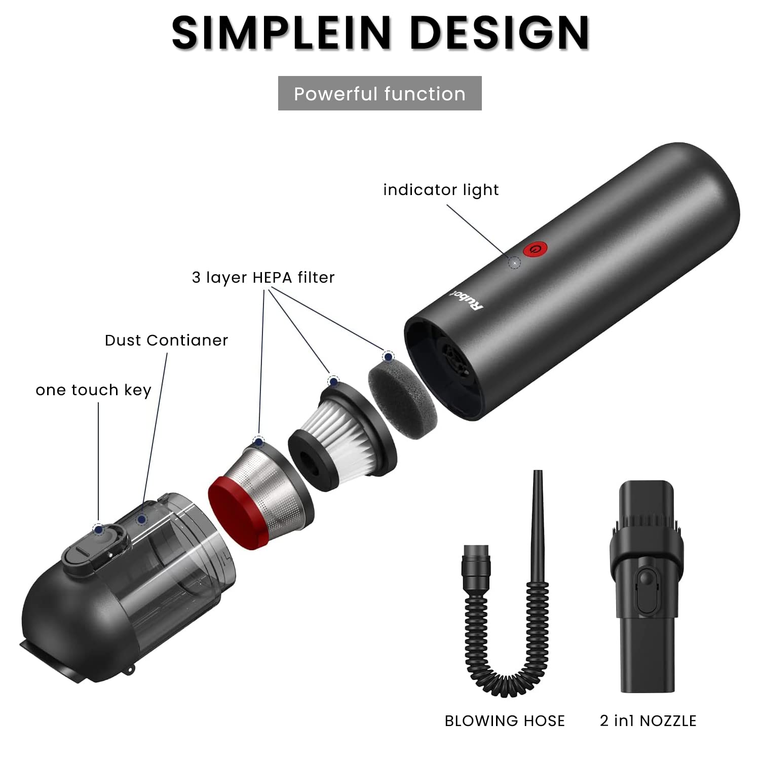 Supvox Handheld Vacuum Cleaner for Car and Home with 7500Pa Suction featuring Air Blower Design