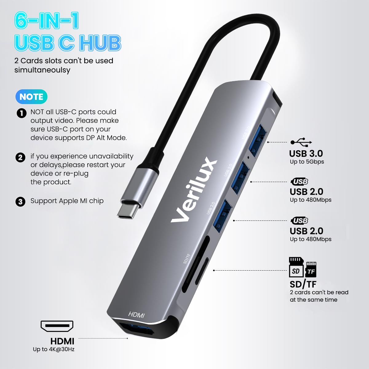 Verilux  USB C Hub Multiport Adapter- 6 in 1 Portable Aluminum Type C Hub with 4K HDMI Output, USB 2.0/3.0 Ports, SD/Micro SD Card Reader Compatible for MacBook Pro 2016-2020, MacBook Air 2018-2020, Type-C Devices