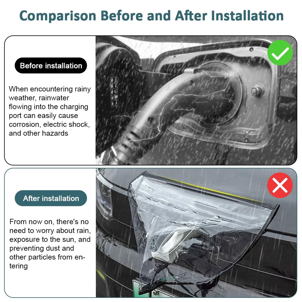 STHIRA Magnetic Waterproof EV Charger Cover for Electric & Hybrid Vehicles featuring Clear 60x50cm Design