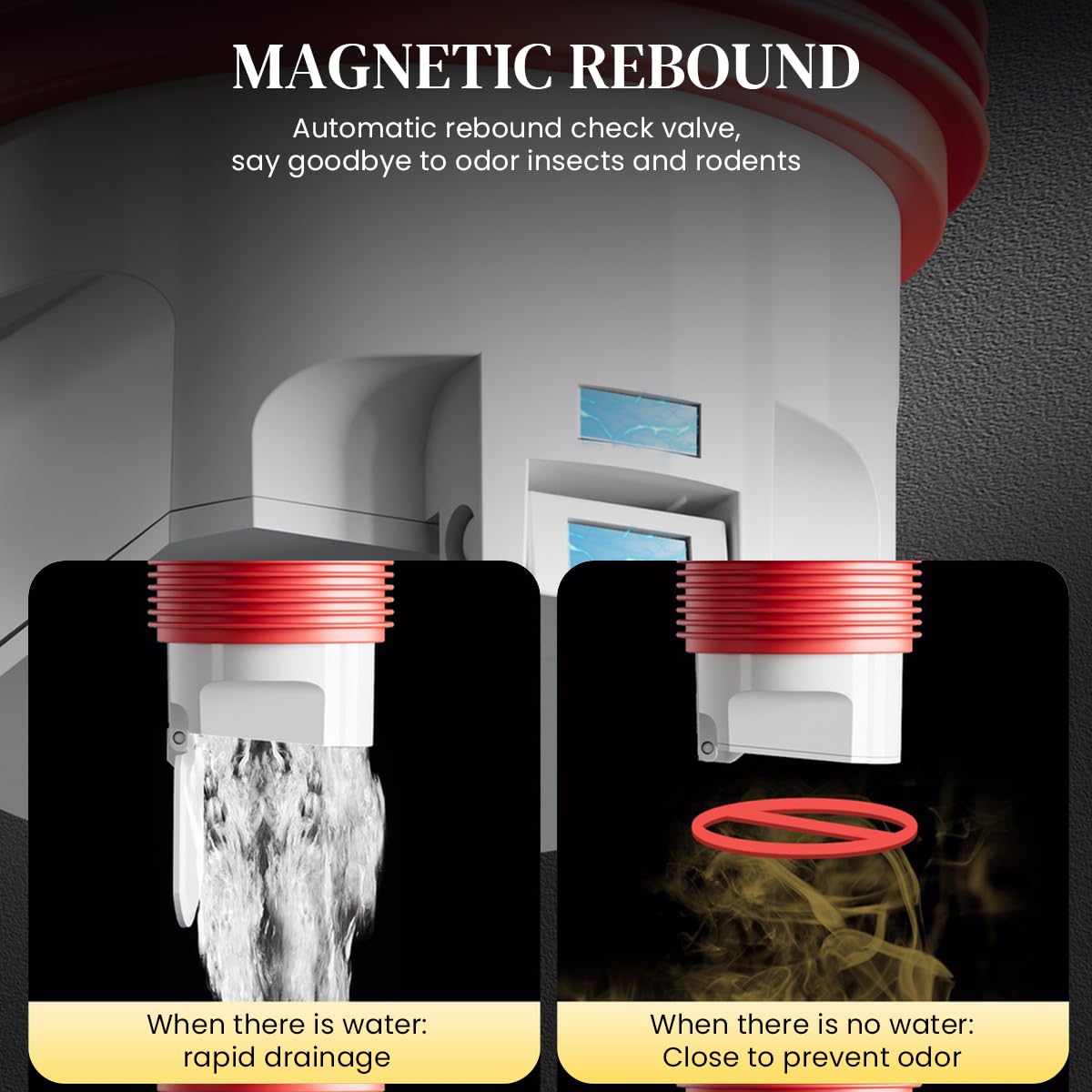 HASTHIP Drain Adapter for Sink Dishwasher and Laundry | 75mm Universal Fit with Anti-Backflow Valve and ABS Material