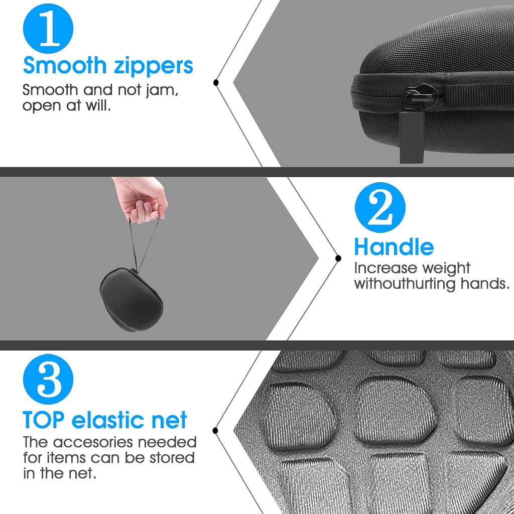 ELEPHANTBOAT Portable Protector Case for Logitech MX Master 2S featuring Hard EVA Shell | Shockproof Dustproof Water Resistance Travel Storage Bag