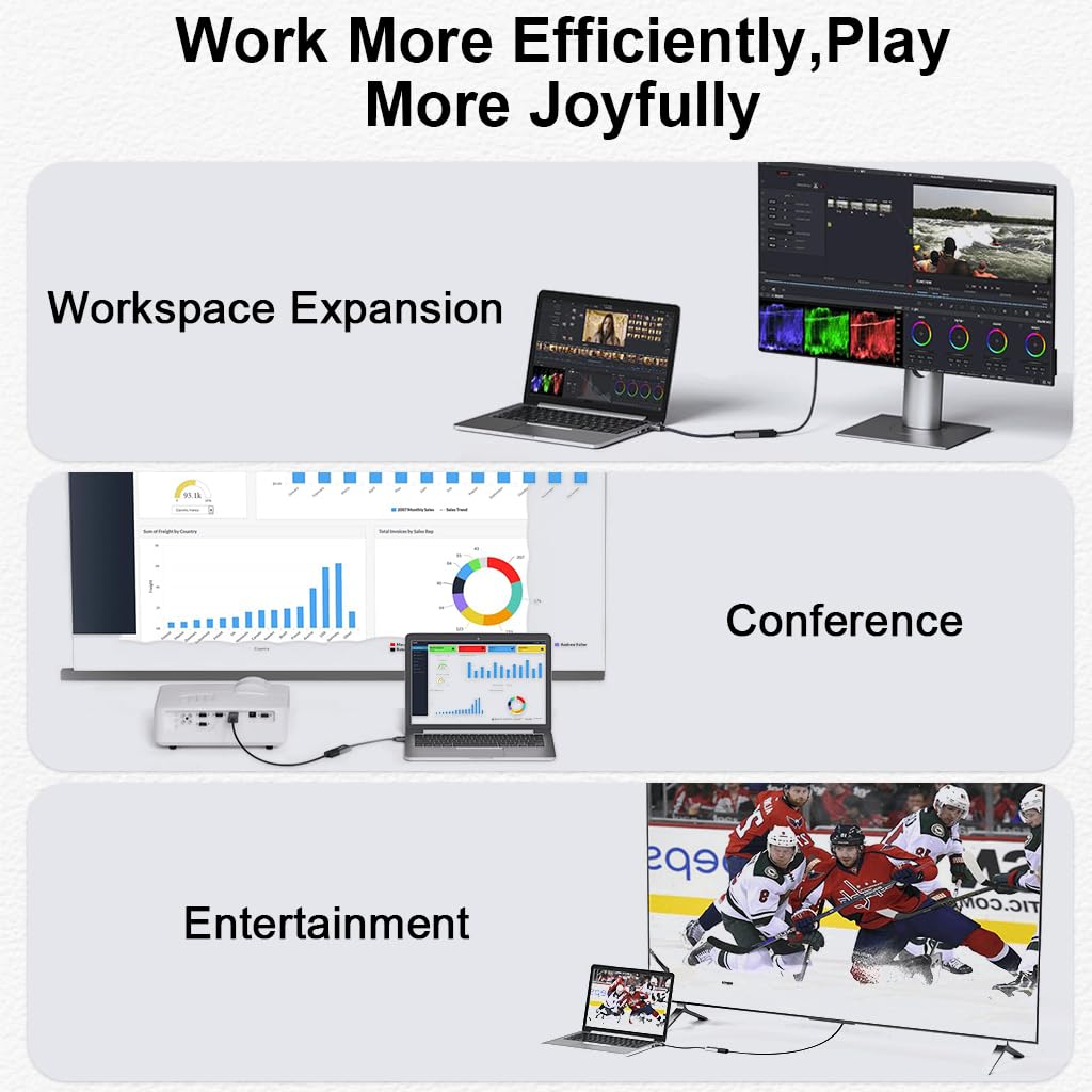 ZORBES Mini DisplayPort to HDMI Adapter for MacBook and Surface | 4K@30Hz with Aluminum Alloy Connectors